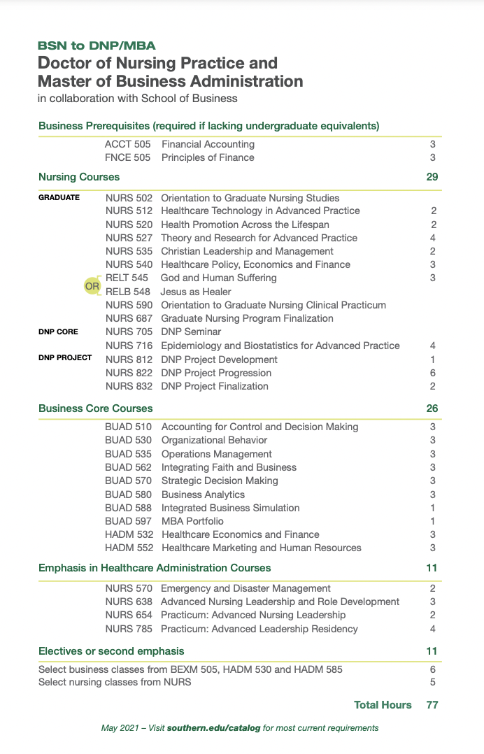 MBA Healthcare Administration