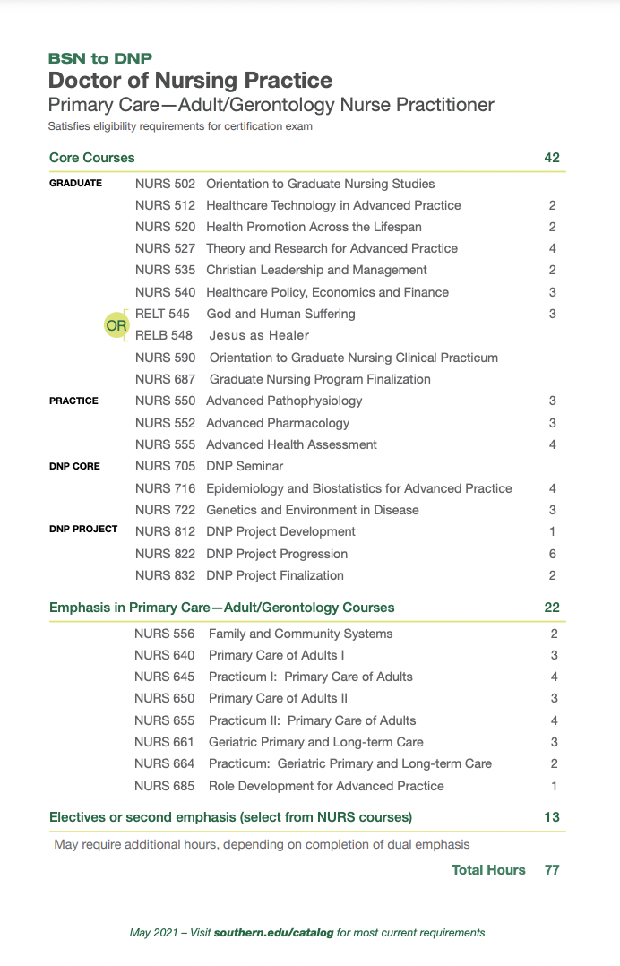 Primary Care Adult Gerontology