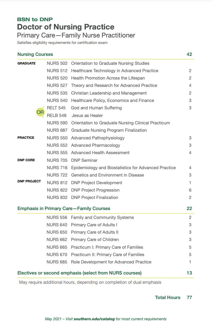 Primary Care Family NP