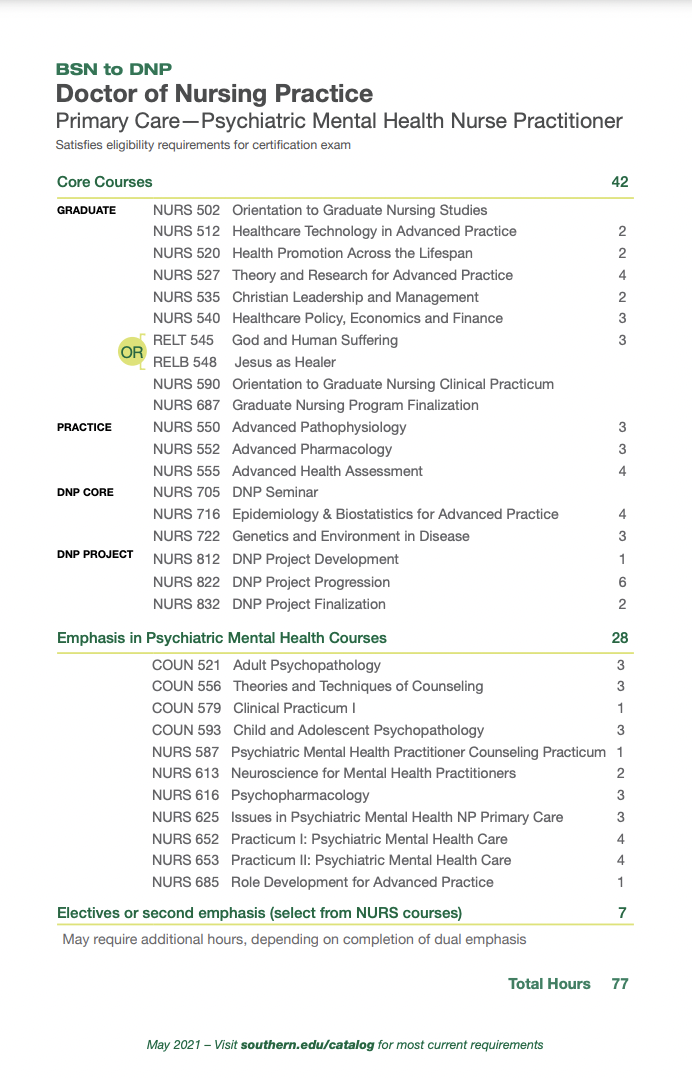 Primary Care PshychMental Health NP