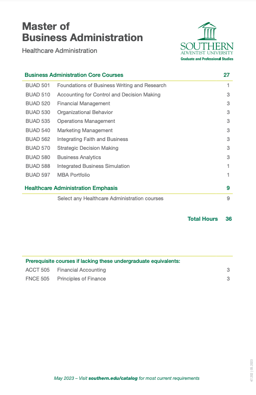 MBA Healthcare Administration