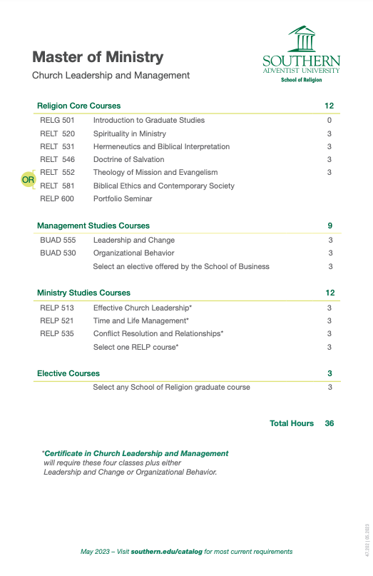 MMIN Church Leadership and Management