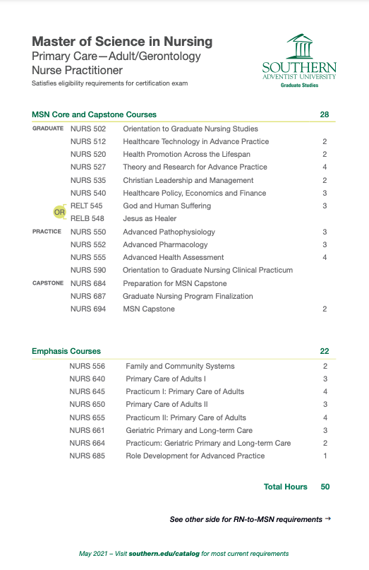 Primary Care Adult Ger NP