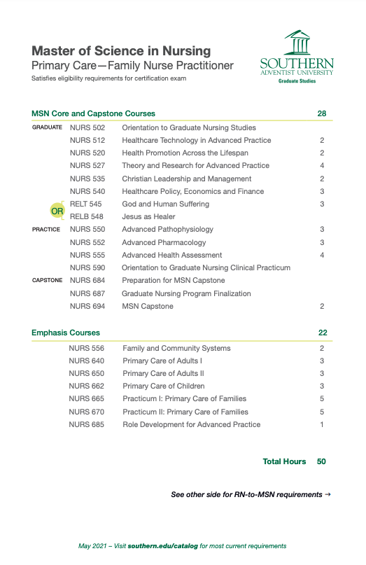 Primary Care Family NP