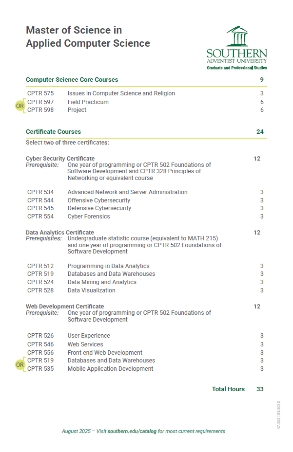 2025.MS.AppliedComputerScience.courses_Part2