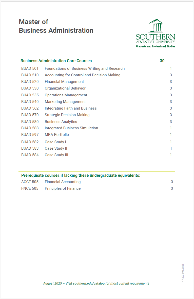 2025.Business.Courses