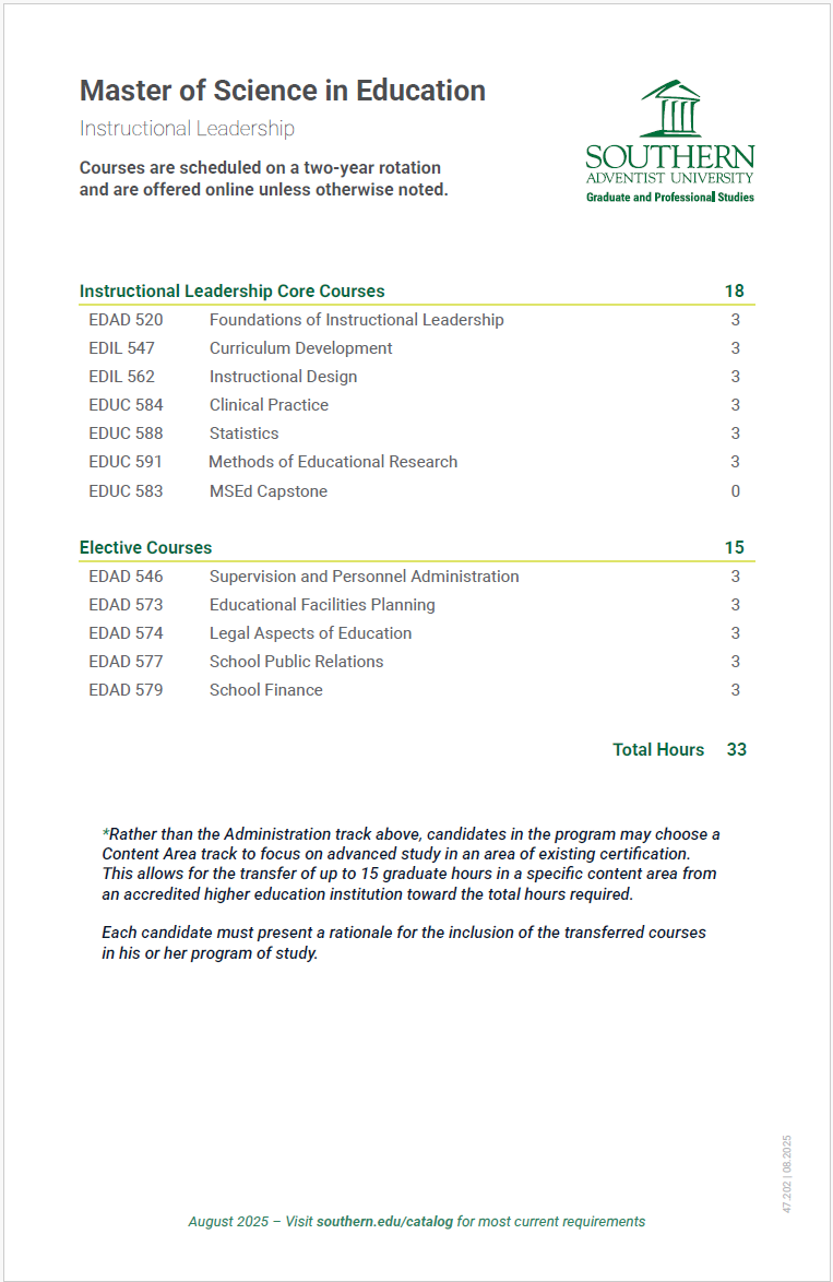 2025.MSEd-InstructionalLeadership
